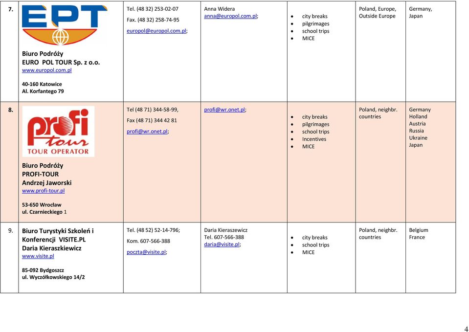 pl; profi@wr.onet.pl; Biuro Podróży PROFI TOUR Andrzej Jaworski www.profi tour.pl 53 650 Wrocław ul. Czarnieckiego 1 9.