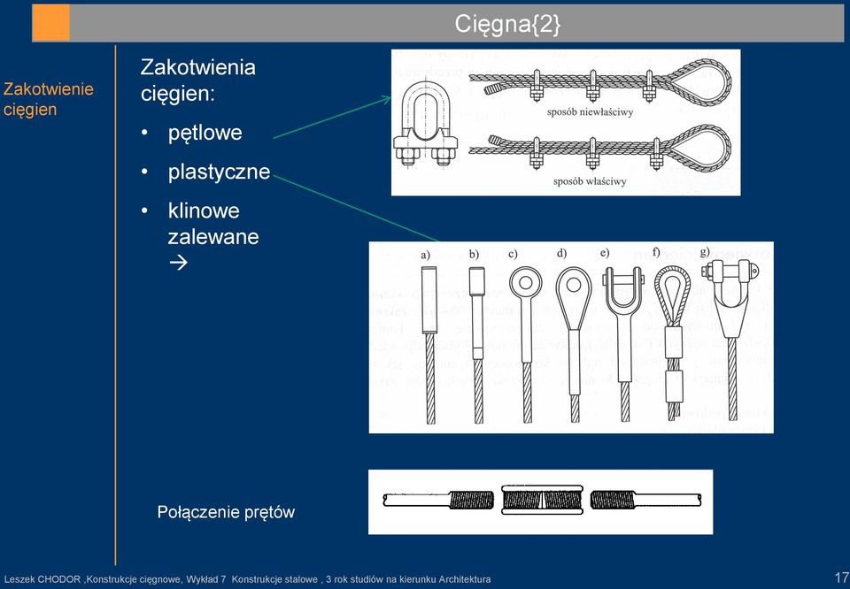 prętów Leszek CHODOR,Konstrukcje cięgnowe, Wykład 7