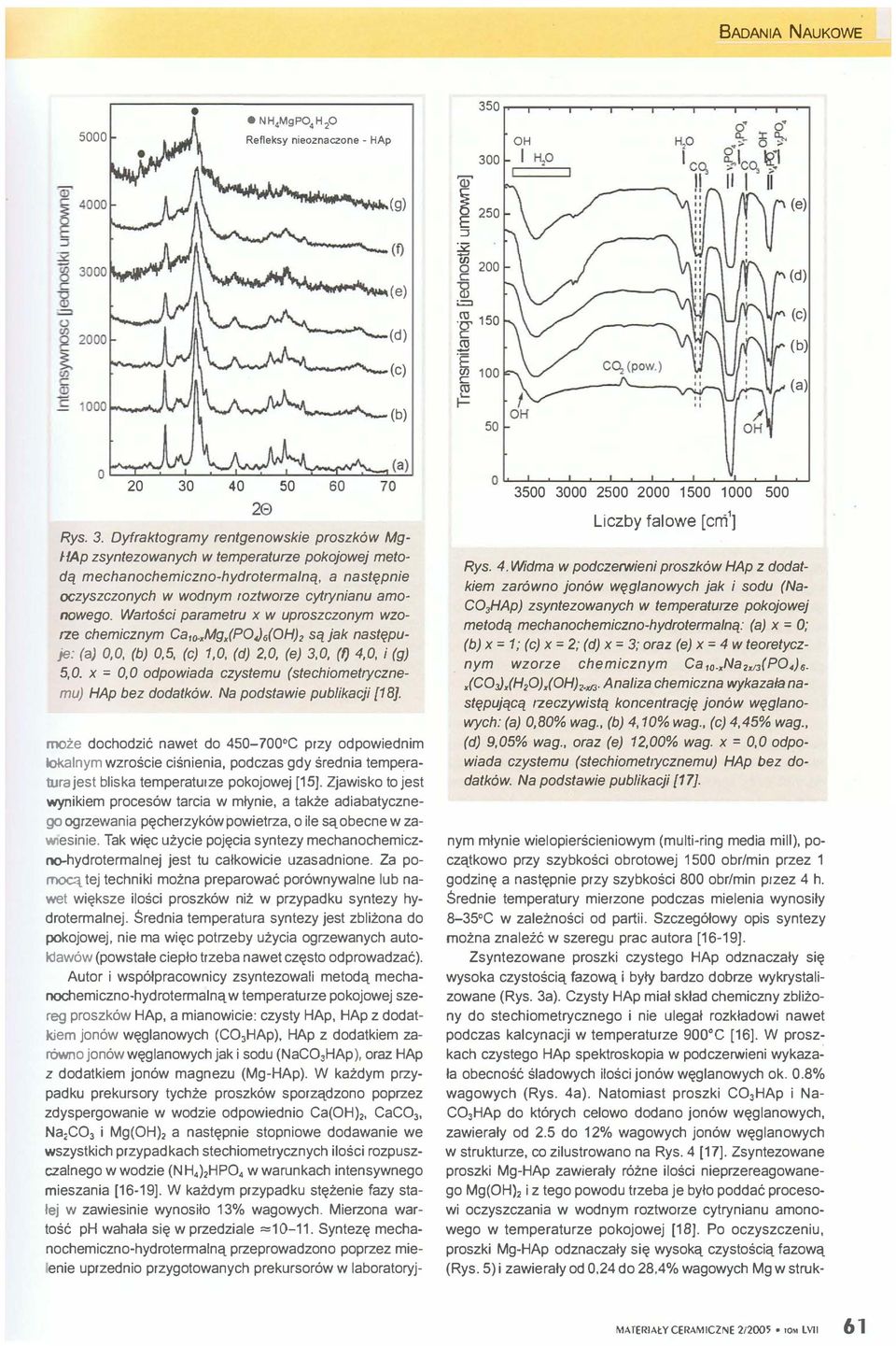 Wartści parametru x w uprszcznym wzrze chemicznym Ca1.,Mg.(P04h{OH)2 są jak następuje: (a) 0,0, (b) 0,5, (c) 1,0, (d) 2,0, (e) 3,0, (f) 4,0, i (g) 5.0. x = 0,0 dpwiada czystemu (stechimetrycznemu) HAp bez ddatków.