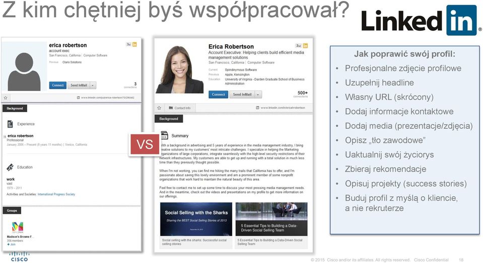 URL (skrócony) Dodaj informacje kontaktowe Dodaj media (prezentacje/zdjęcia) Opisz tło