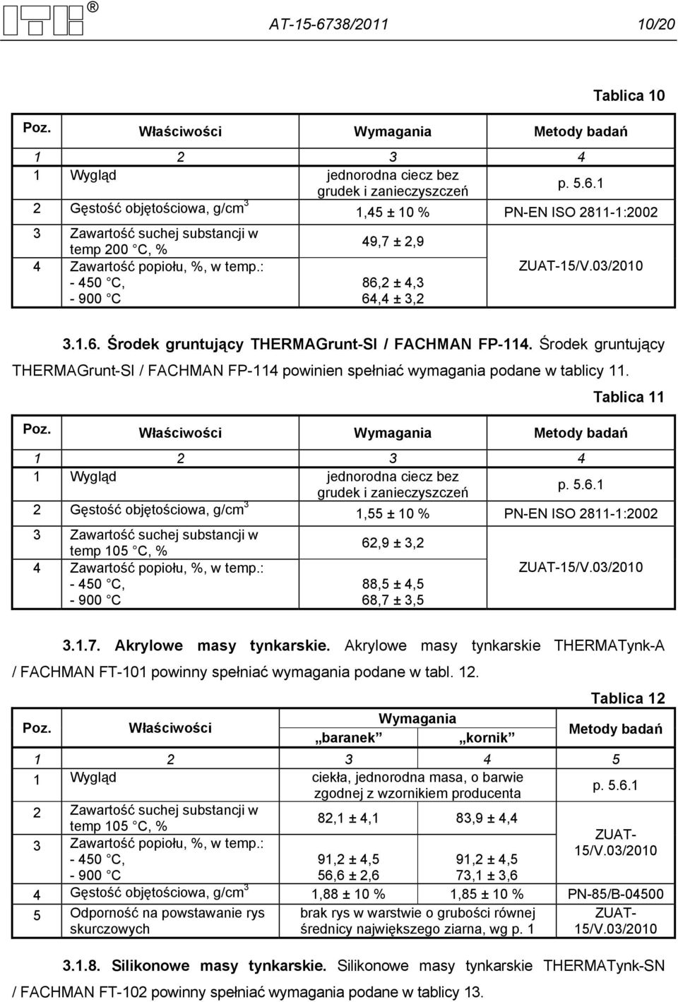 Środek gruntujący THERMAGrunt-SI / FACHMAN FP-114 powinien spełniać wymagania podane w tablicy 11. Poz. Właściwości Wymagania Metody badań Tablica 11 1 2 3 4 1 Wygląd jednorodna ciecz bez p. 5.6.