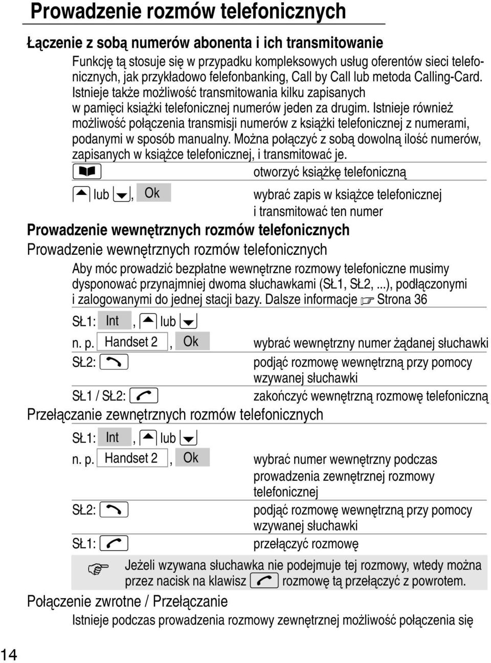 Istniejerównież możliwość połączenia transmisji numerów z książki telefonicznej z numerami, podanymi w sposób manualny.