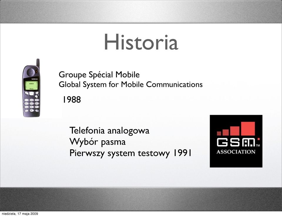Communications 1988 Telefonia