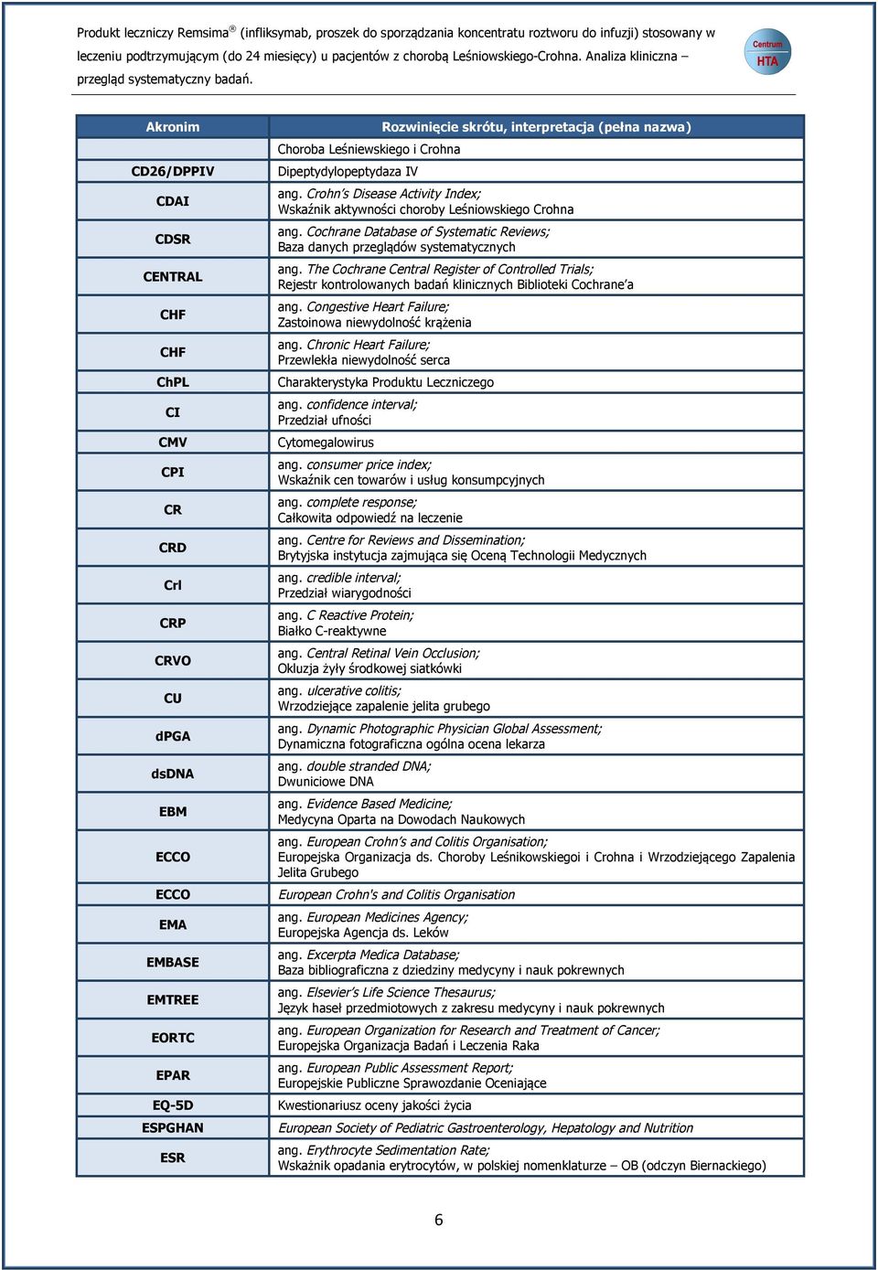 Cochrane Database of Systematic Reviews; Baza danych przeglądów systematycznych ang.