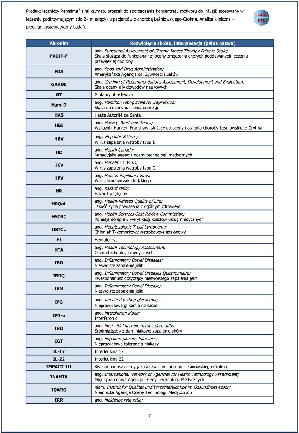Food and Drug Administration; Amerykańska Agencja ds. Żywności i Leków ang.