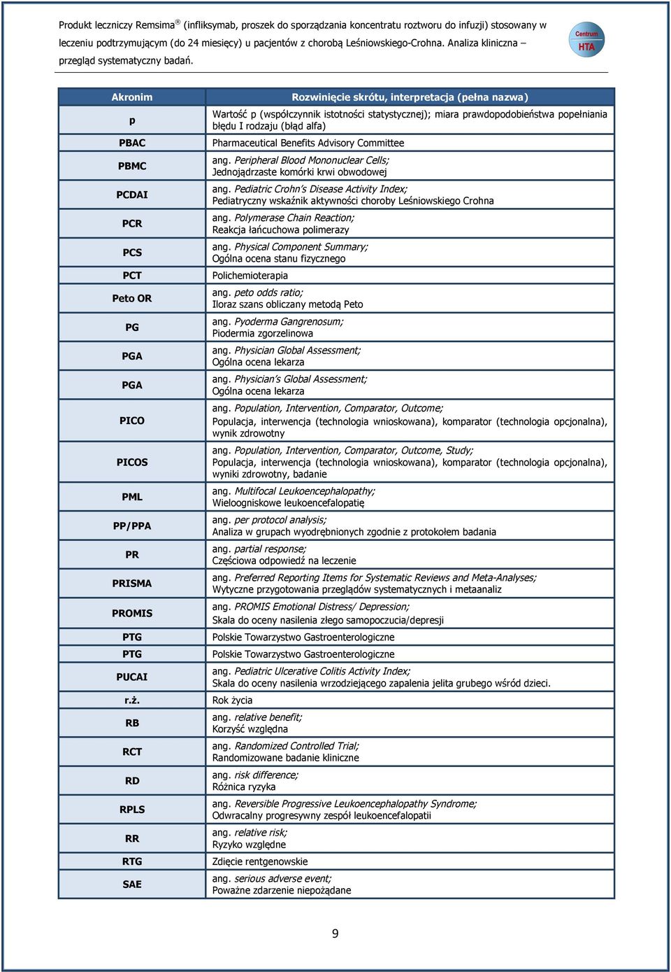 Pharmaceutical Benefits Advisory Committee ang. Peripheral Blood Mononuclear Cells; Jednojądrzaste komórki krwi obwodowej ang.