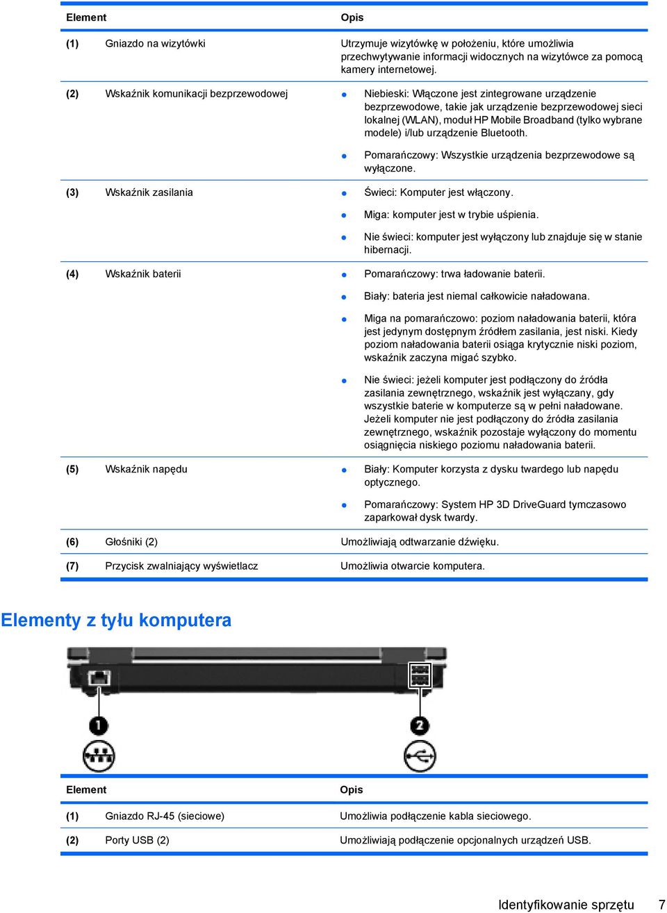 wybrane modele) i/lub urządzenie Bluetooth. Pomarańczowy: Wszystkie urządzenia bezprzewodowe są wyłączone. (3) Wskaźnik zasilania Świeci: Komputer jest włączony. Miga: komputer jest w trybie uśpienia.