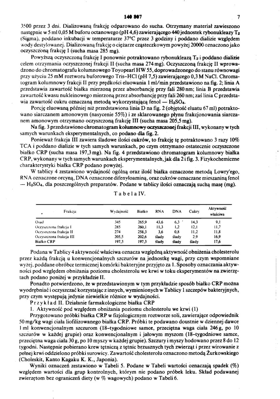 względem wody destylownej. Dilizowną frkcję o ciężrze cząsteczkowym powyżej 20000 oznczono jko oczyszczoną frkcję I (such ms 285 mg).