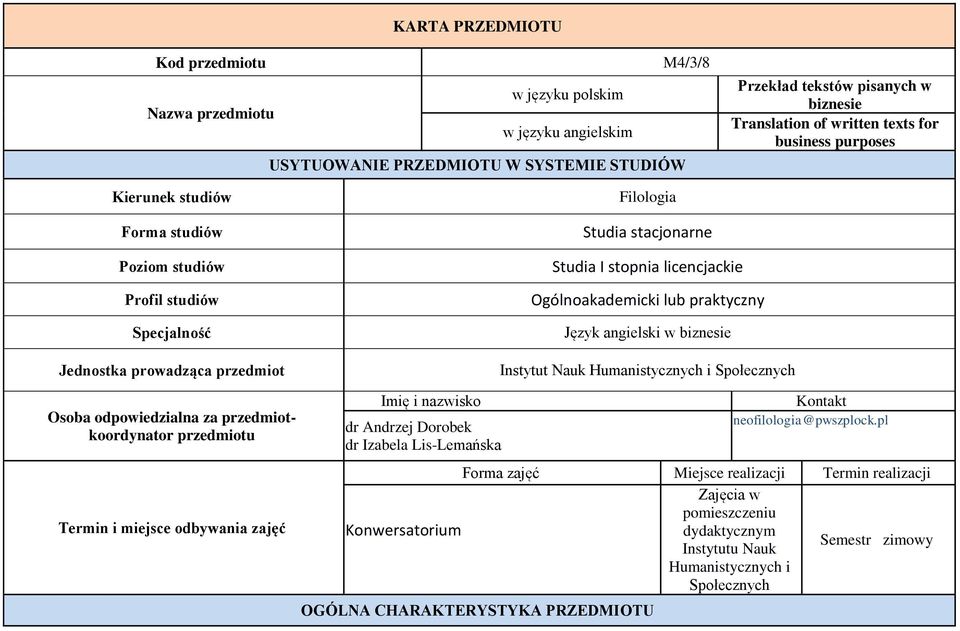 Ogólnoakademicki lub praktyczny Język angielski w biznesie Instytut Nauk Humanistycznych i Społecznych Osoba odpowiedzialna za przedmiotkoordynator przedmiotu Termin i miejsce odbywania zajęć Imię i