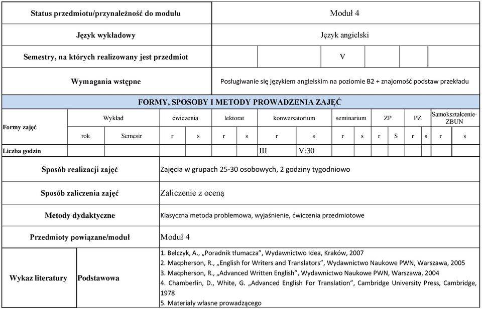 r s r s Liczba godzin III V:30 Sposób realizacji zajęć Sposób zaliczenia zajęć Metody dydaktyczne Zajęcia w grupach 25-30 osobowych, 2 godziny tygodniowo Zaliczenie z oceną Klasyczna metoda