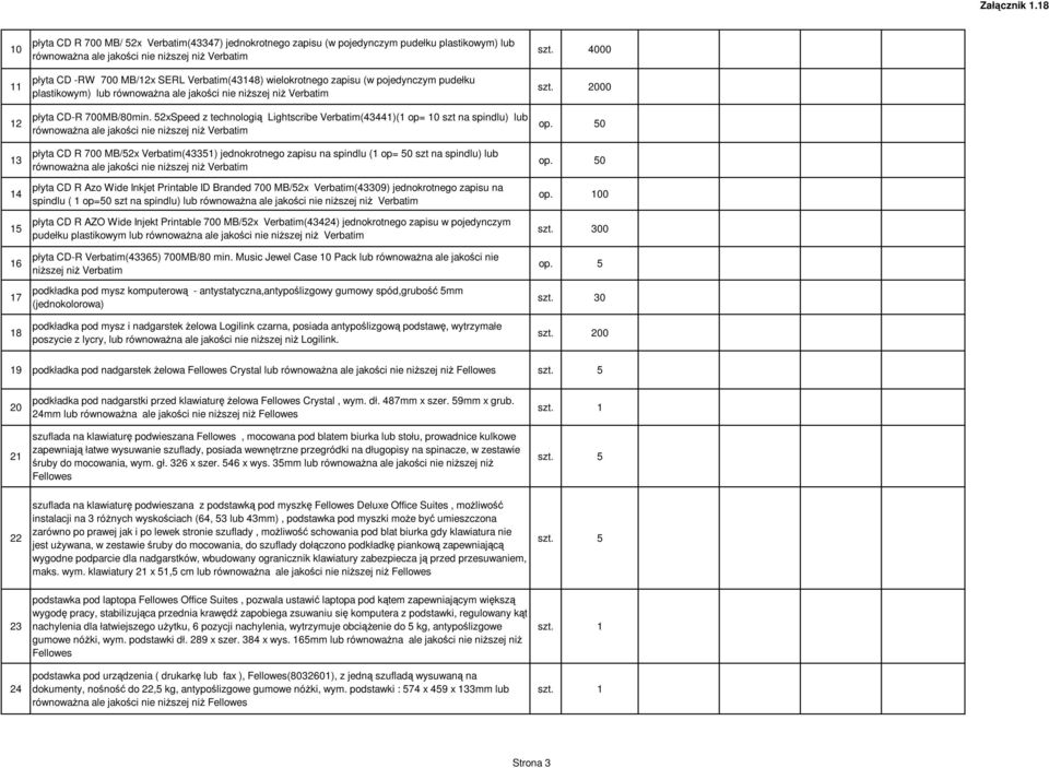 50 13 płyta CD R 700 MB/52x Verbatim(43351) jednokrotnego zapisu na spindlu (1 op= 50 szt na spindlu) lub op.
