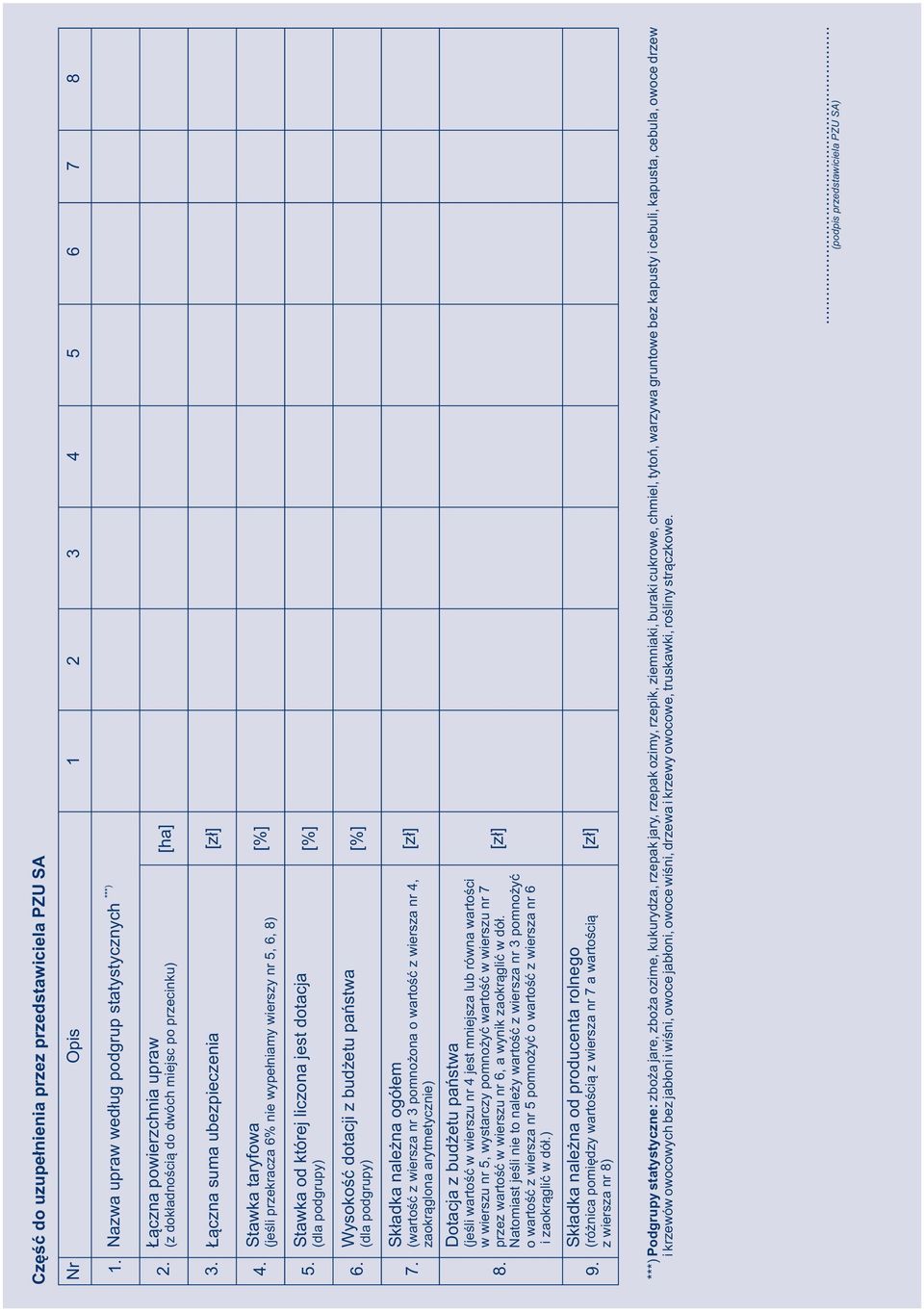Stawka od której liczona jest dotacja (dla podgrupy) [%] 6. Wysokość dotacji z budżetu państwa (dla podgrupy) [%] 7. 8.