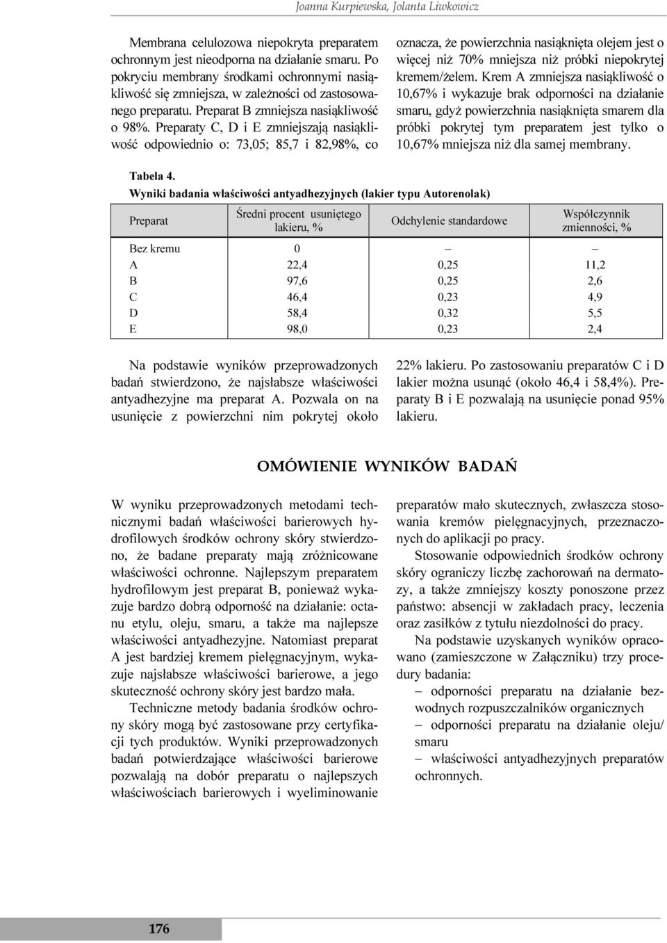 Preparaty C, D i E zmniejszają nasiąkliwość odpowiednio o: 73,05; 85,7 i 82,98%, co oznacza, że powierzchnia nasiąknięta olejem jest o więcej niż 70% mniejsza niż próbki niepokrytej kremem/żelem.