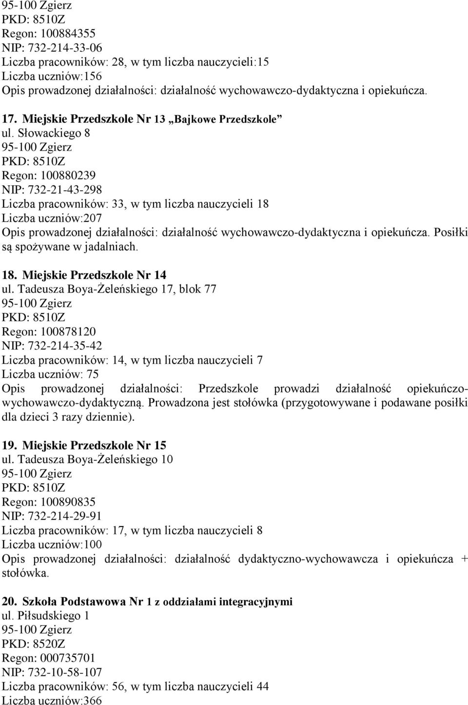 Słowackiego 8 Regon: 100880239 NIP: 732-21-43-298 Liczba pracowników: 33, w tym liczba nauczycieli 18 Liczba uczniów:207 Opis prowadzonej działalności: działalność wychowawczo-dydaktyczna i