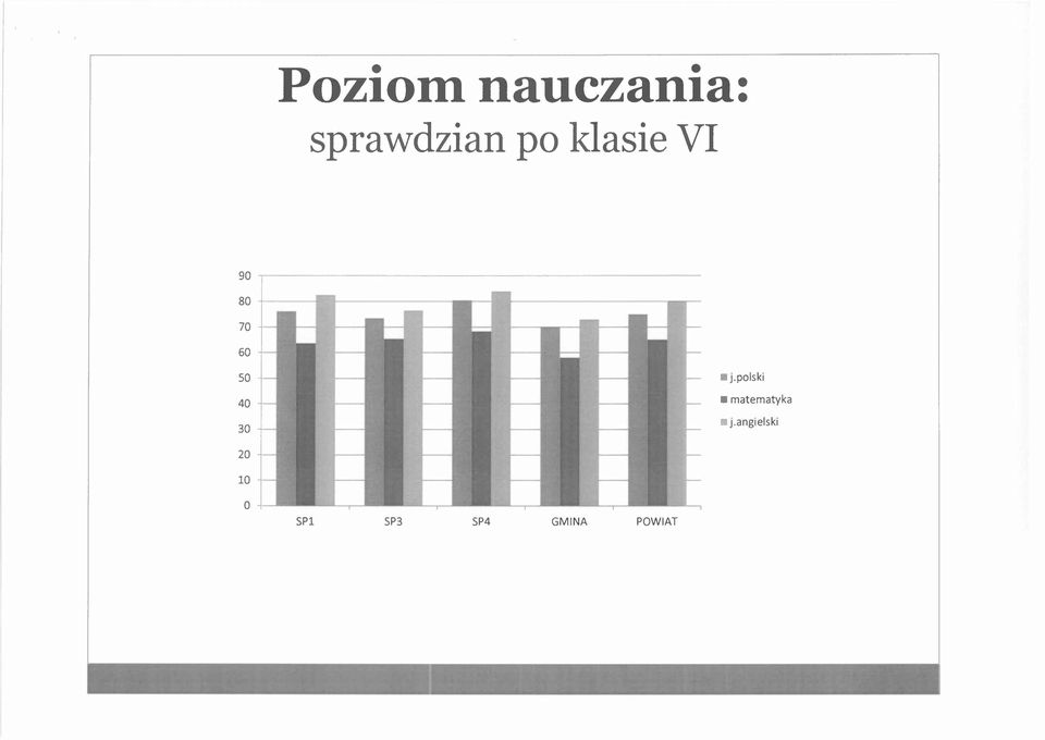 j.polski matematyka j.