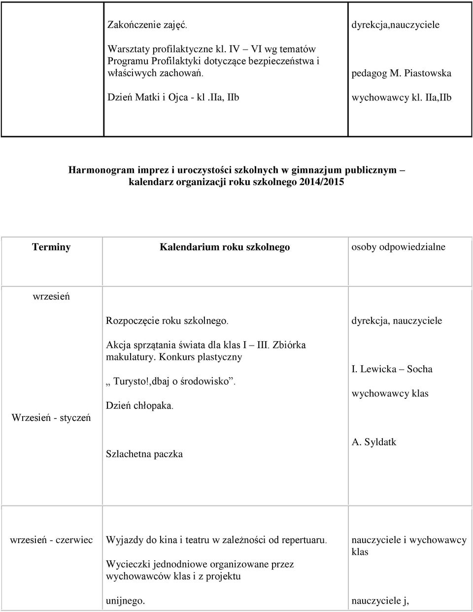 IIa,IIb Harmonogram imprez i uroczystości szkolnych w gimnazjum publicznym kalendarz organizacji roku szkolnego 2014/2015 Terminy Kalendarium roku szkolnego osoby odpowiedzialne wrzesień Wrzesień -