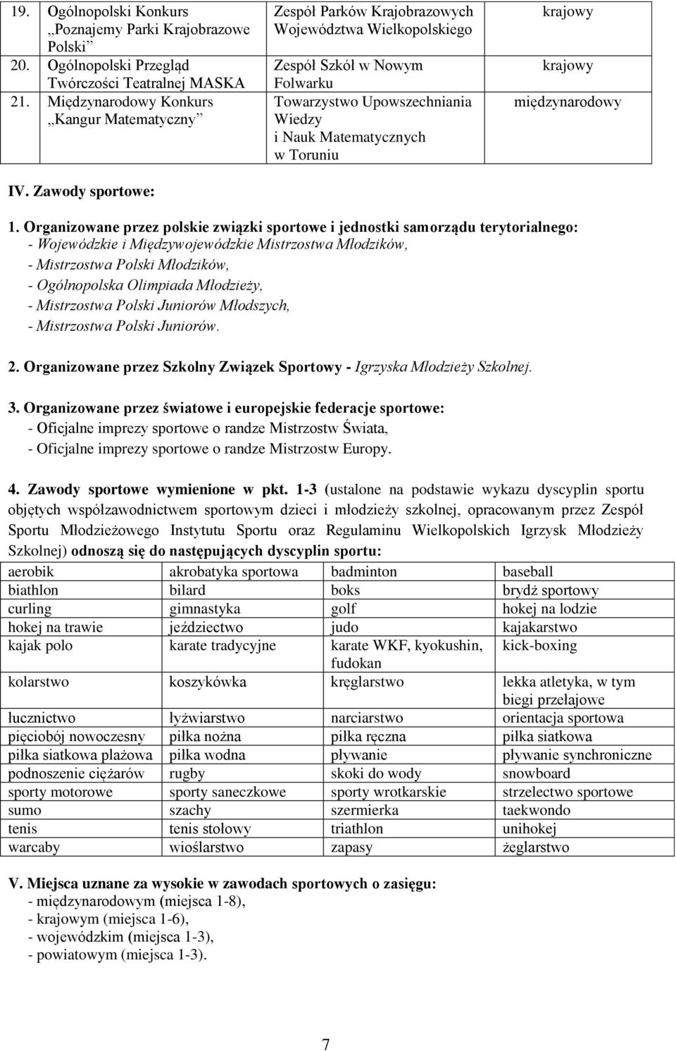 Organizowane przez polskie związki sportowe i jednostki samorządu terytorialnego: - Wojewódzkie i Międzye Mistrzostwa Młodzików, - Mistrzostwa Polski Młodzików, - Ogólnopolska Olimpiada Młodzieży, -