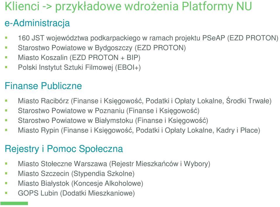 Powiatowe w Poznaniu (Finanse i Księgowość) Starostwo Powiatowe w Białymstoku (Finanse i Księgowość) Miasto Rypin (Finanse i Księgowość, Podatki i Opłaty Lokalne, Kadry i Płace)