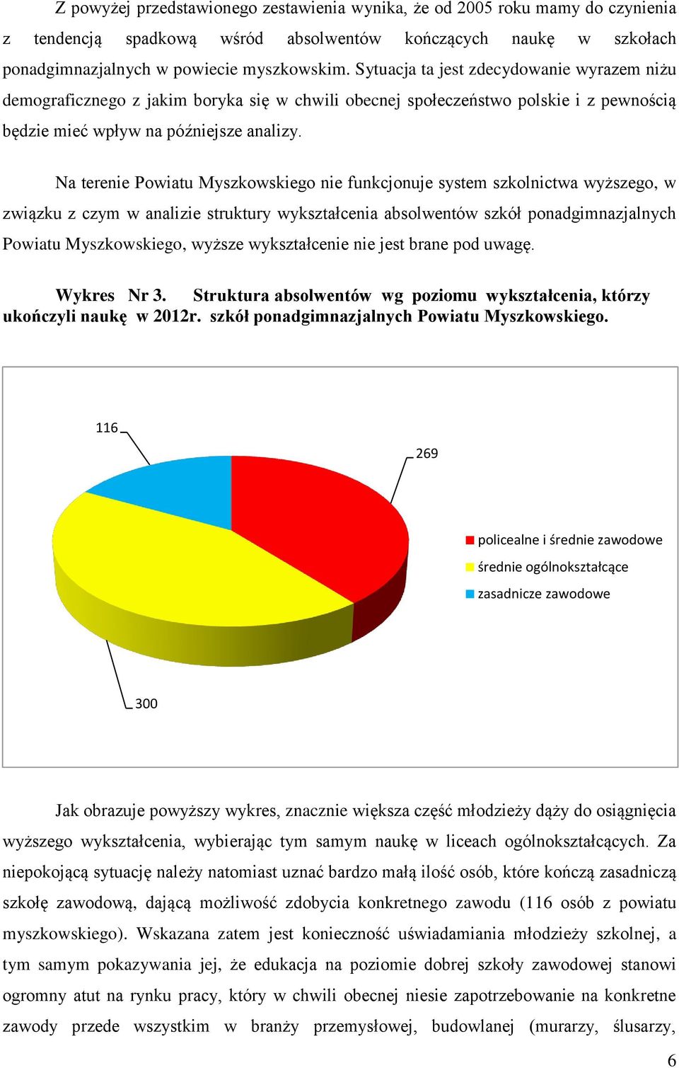 Na terenie Powiatu Myszkowskiego nie funkcjonuje system szkolnictwa wyższego, w związku z czym w analizie struktury wykształcenia absolwentów szkół ponadgimnazjalnych Powiatu Myszkowskiego, wyższe