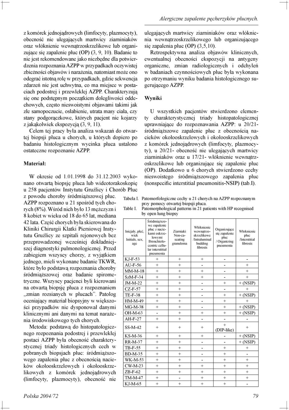 gdzie sekwencja zdarzeń nie jest uchwytna, co ma miejsce w postaciach podostrej i przewlekłej AZPP.