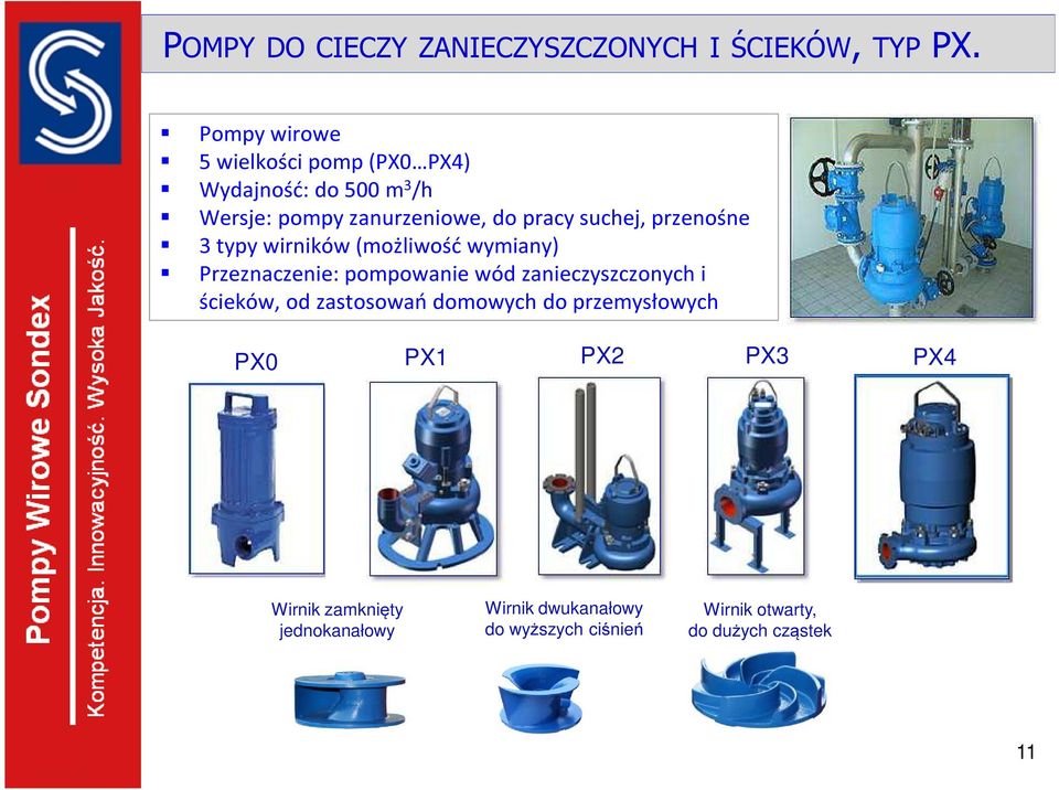 suchej, przenośne 3 typy wirników (możliwość wymiany) Przeznaczenie: pompowanie wód zanieczyszczonych i