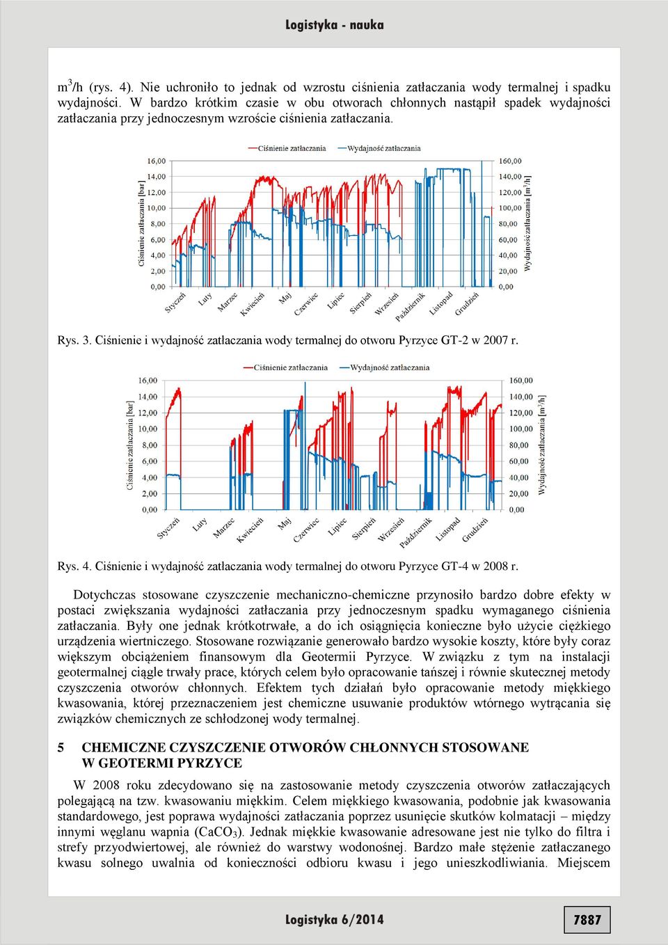 Ciśnienie i wydajność zatłaczania wody termalnej do otworu Pyrzyce GT-2 w 2007 r. Rys. 4. Ciśnienie i wydajność zatłaczania wody termalnej do otworu Pyrzyce GT-4 w 2008 r.
