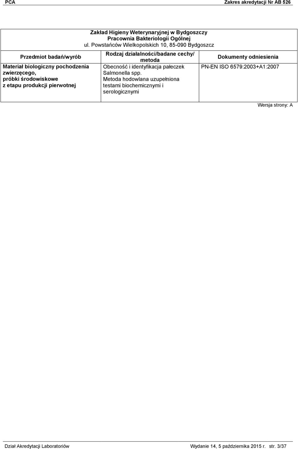 Powstańców Wielkopolskich 10, 85-090 Bydgoszcz Obecność i identyfikacja pałeczek Salmonella spp.