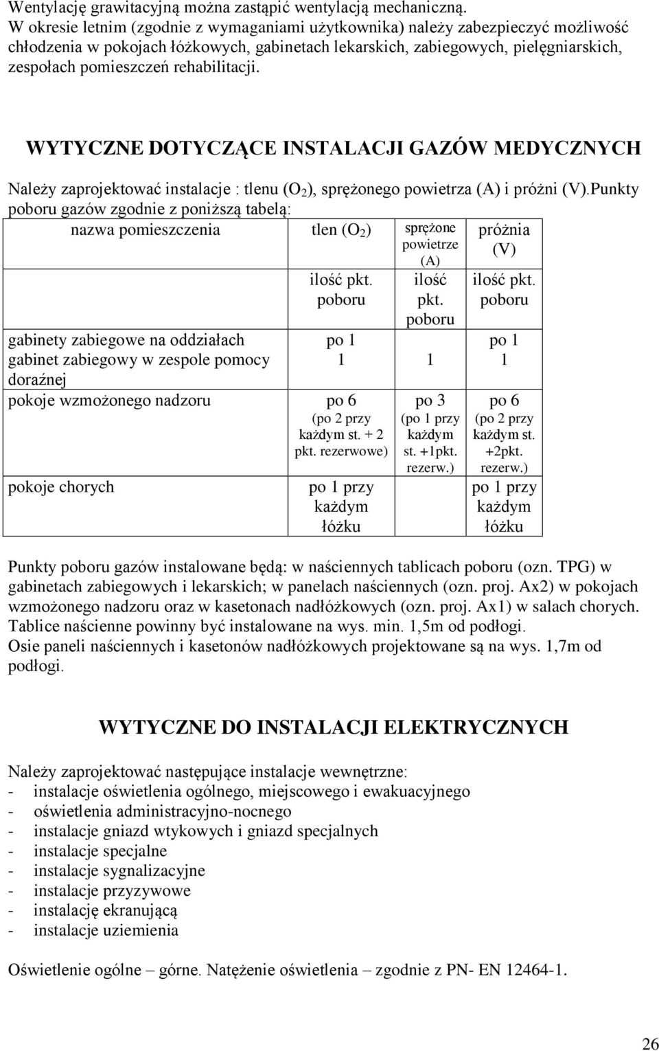 rehabilitacji. WYTYCZNE DOTYCZĄCE INSTALACJI GAZÓW MEDYCZNYCH Należy zaprojektować instalacje : tlenu (O 2 ), sprężonego powietrza (A) i próżni (V).