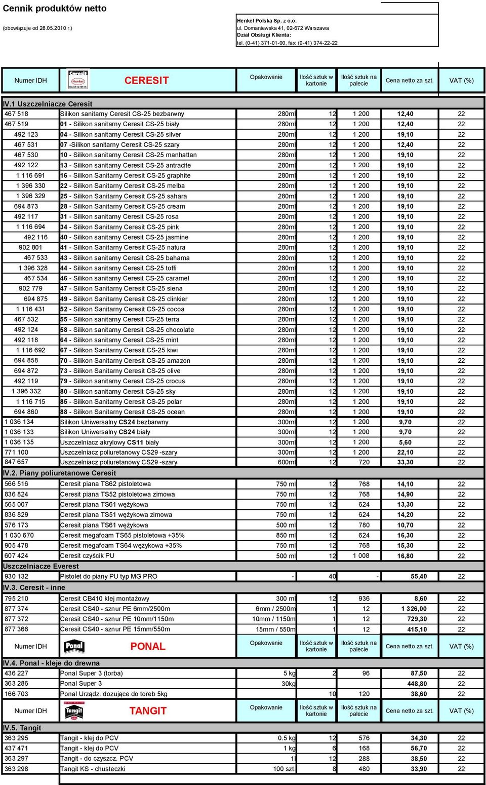 sanitarny Ceresit CS-25 silver 280ml 12 1 200 19,10 22 467 531 07 -Silikon sanitarny Ceresit CS-25 szary 280ml 12 1 200 12,40 22 467 530 10 - Silikon sanitarny Ceresit CS-25 manhattan 280ml 12 1 200