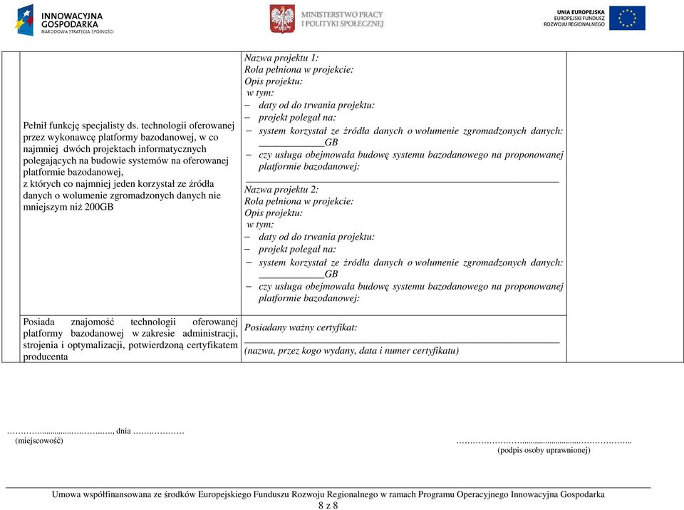 najmniej jeden korzystał ze źródła danych o wolumenie zgromadzonych danych nie mniejszym niŝ 200GB Nazwa projektu 1: system korzystał ze źródła danych o wolumenie zgromadzonych danych: GB czy usługa