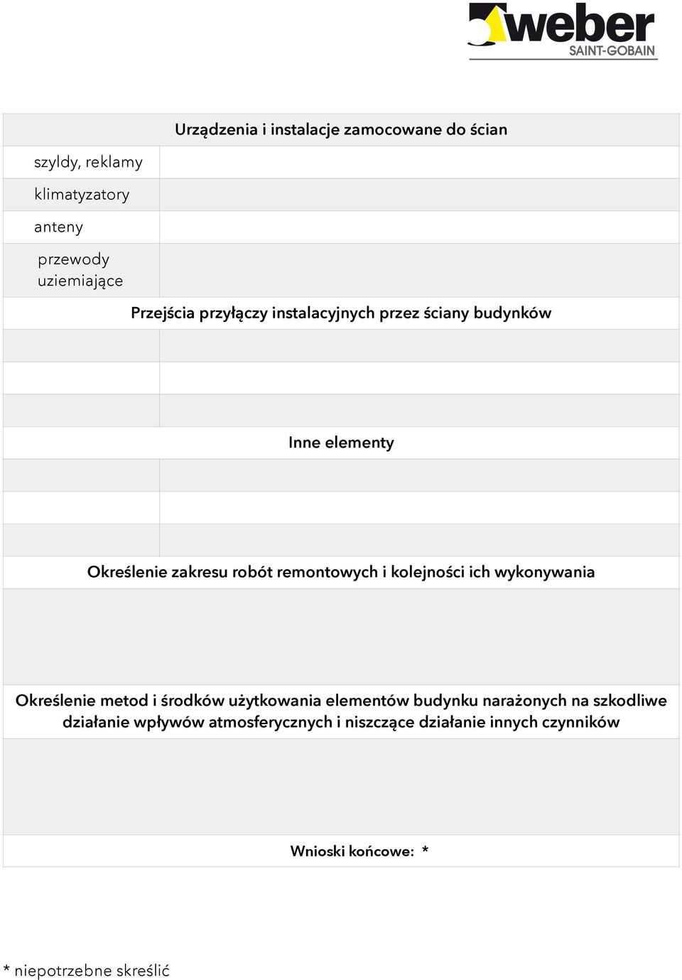 remontowych i kolejności ich wykonywania Określenie metod i środków użytkowania elementów budynku