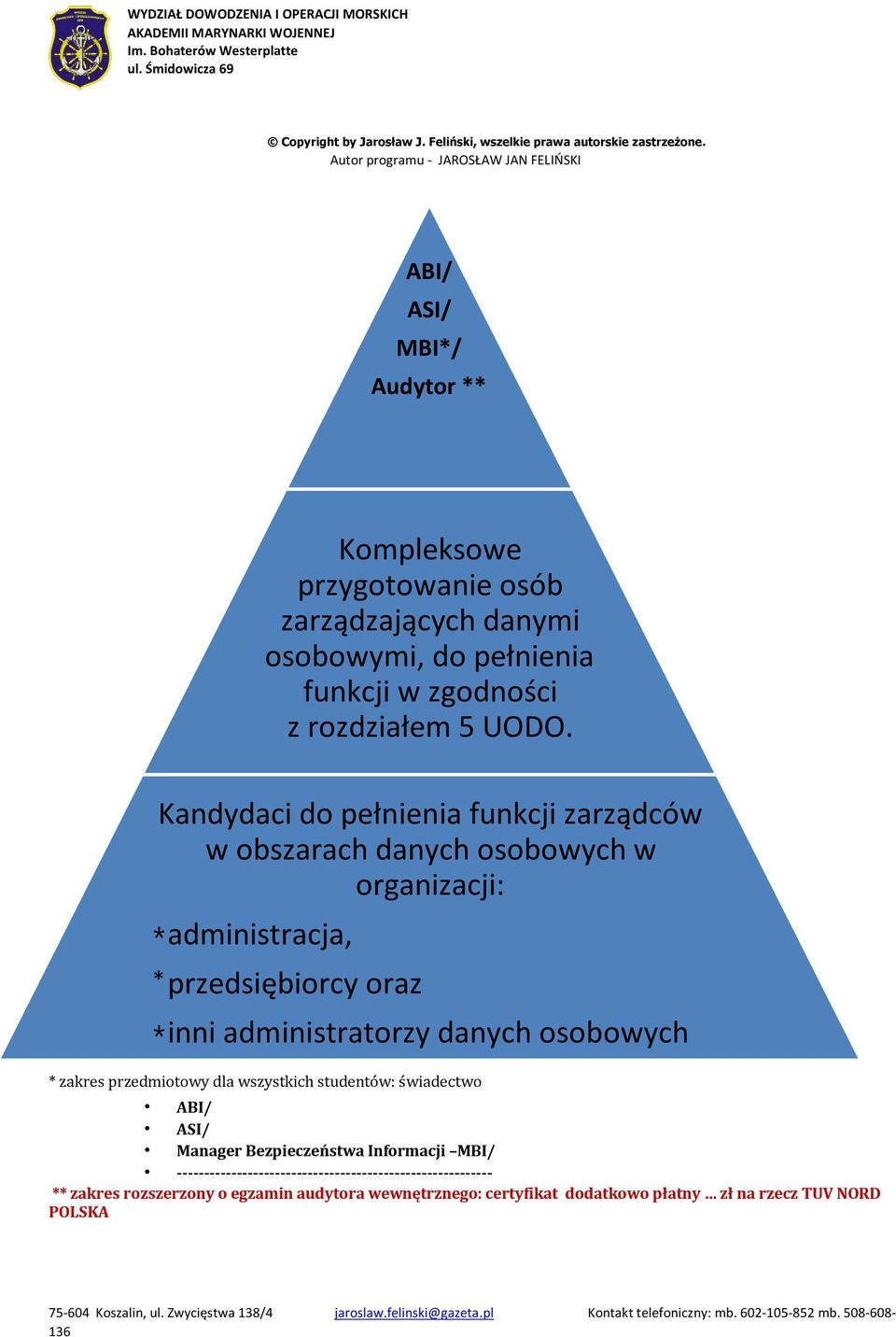 przedmiotowy dla wszystkich studentów: świadectwo ABI/ ASI/ Manager Bezpieczeństwa Informacji MBI/ ---------------------------------------------------------- ** zakres