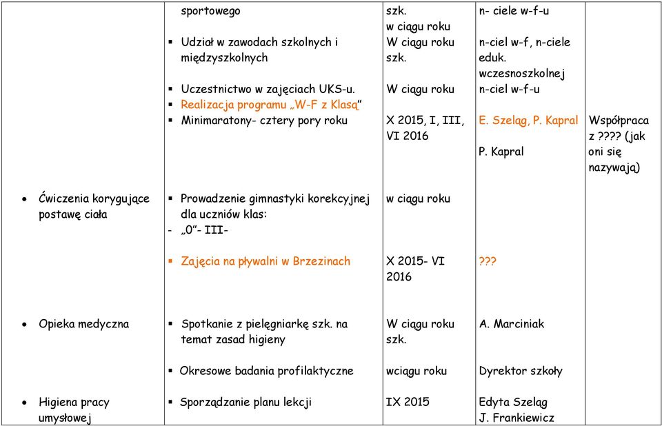 Szeląg, P. Kapral P. Kapral Współpraca z?