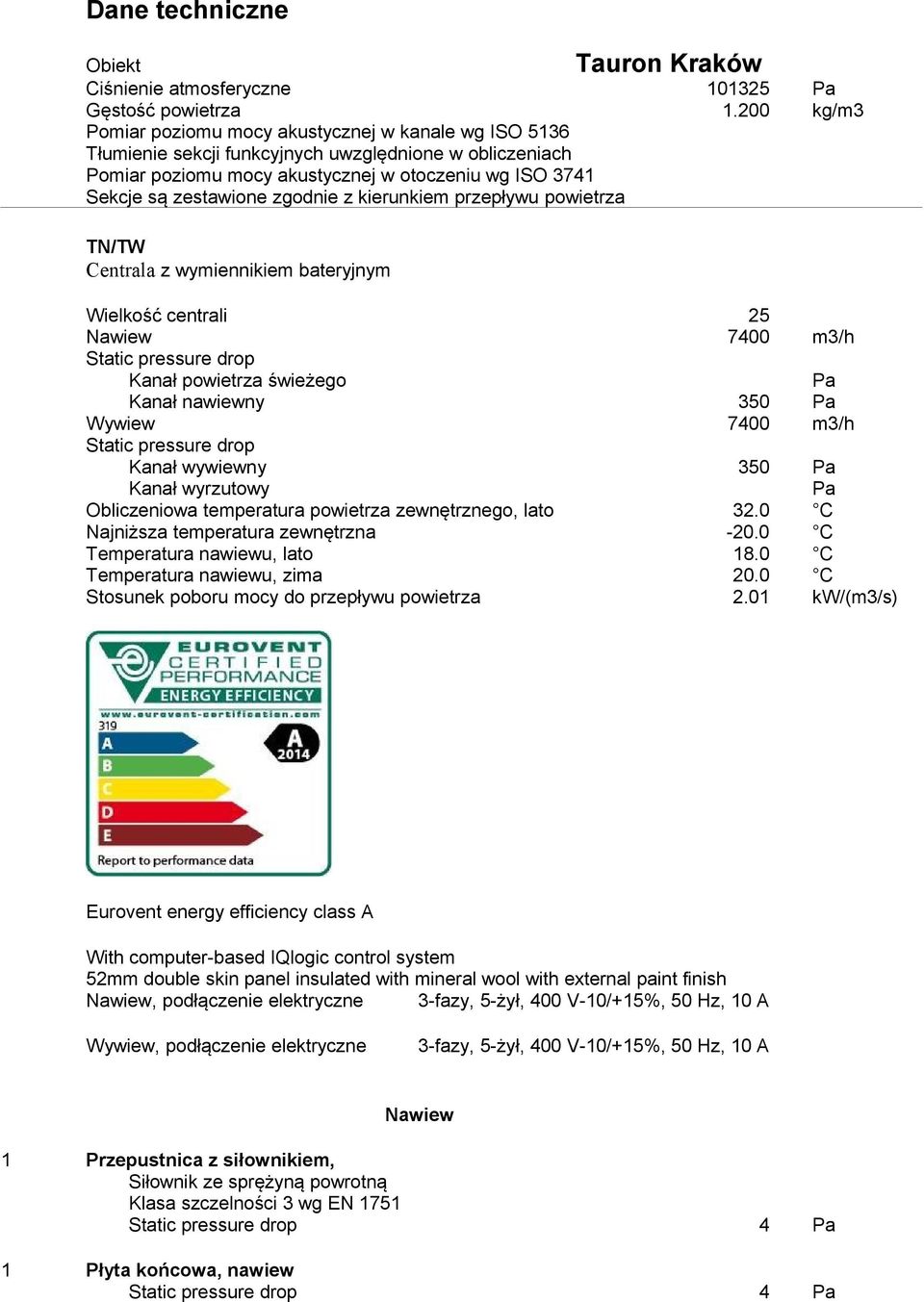 zgodnie z kierunkiem przepływu powietrza TN/TW Centrala z wymiennikiem bateryjnym Wielkość centrali 25 Nawiew 7400 m3/h Static pressure drop Kanał powietrza świeżego Pa Kanał nawiewny 350 Pa Wywiew