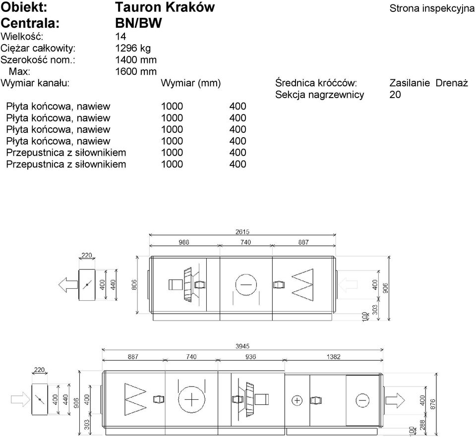 : 1400 mm Max: 1600 mm Wymiar kanału: Wymiar (mm) Średnica króćców: Zasilanie Drenaż Sekcja