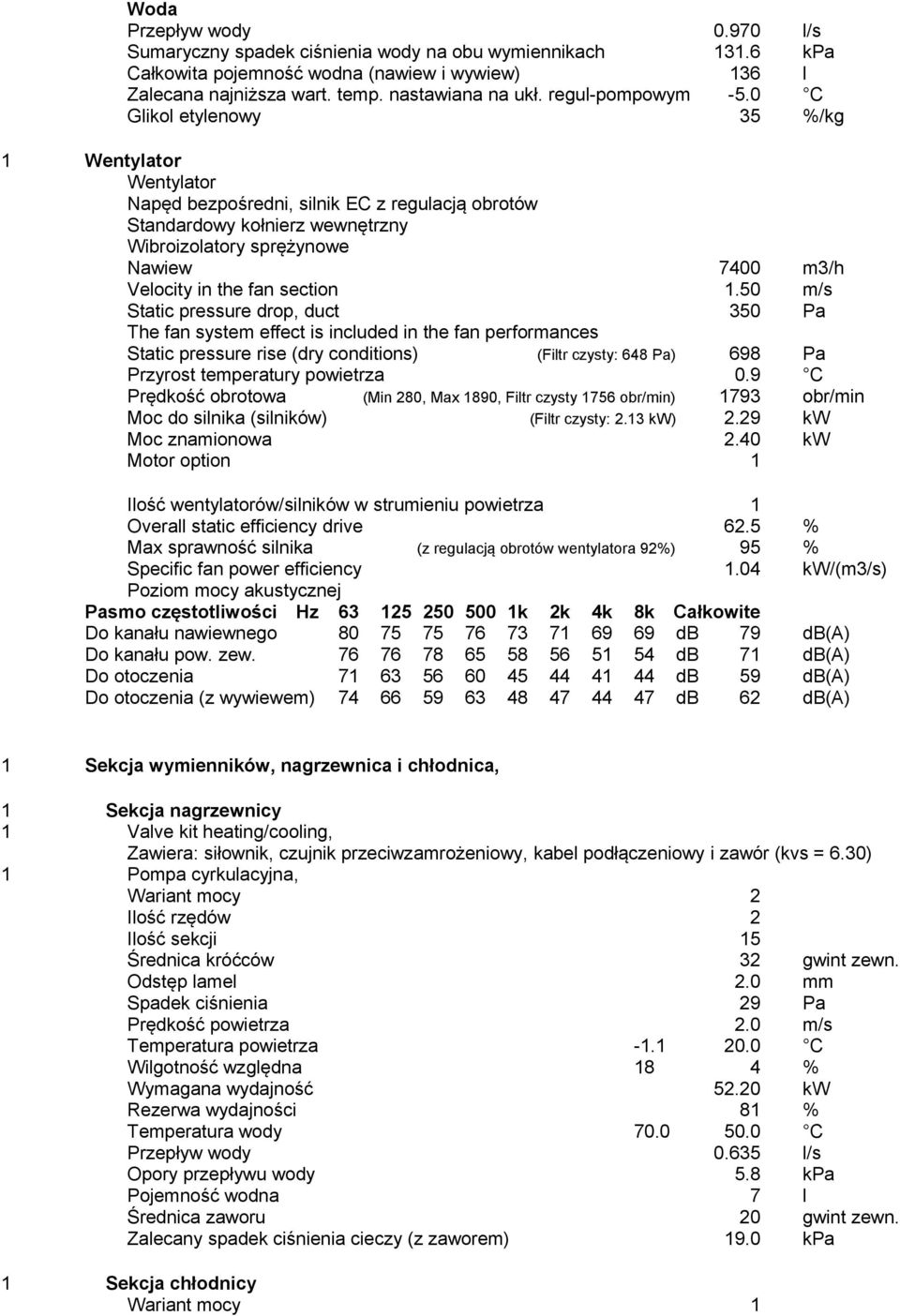 0 C Glikol etylenowy 35 %/kg 1 Wentylator Wentylator Napęd bezpośredni, silnik EC z regulacją obrotów Standardowy kołnierz wewnętrzny Wibroizolatory sprężynowe Nawiew 7400 m3/h Velocity in the fan