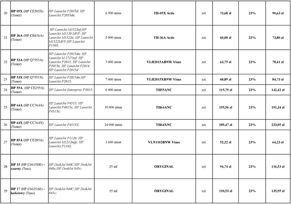 60,00 zł 23% 73,80 zł P1505; HP LaserJet P2015dn; HP 22 LaserJet M 2727nsf; HP HP 53A (HP Q7553A) LaserJet P2015; HP LaserJet P2015n; HP LaserJet P2014; 3 000 stron VLH2015ABNW Visus szt.