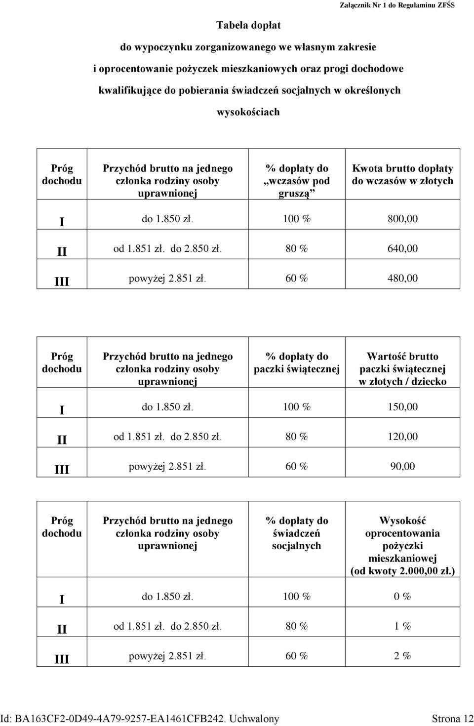 100 % 800,00 II od 1.851 zł.