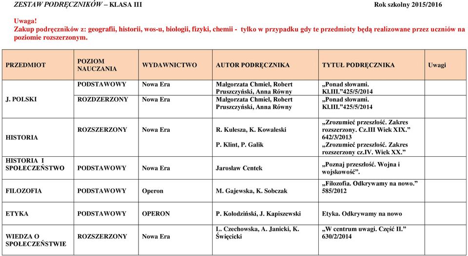 POLSKI Małgorzata Chmiel, Robert Pruszczyński, Anna Równy ROZDZERZONY Małgorzata Chmiel, Robert Pruszczyński, Anna Równy Ponad słowami. Kl.III. 425/5/2014 Ponad słowami. Kl.III. 425/5/2014 HISTORIA R.