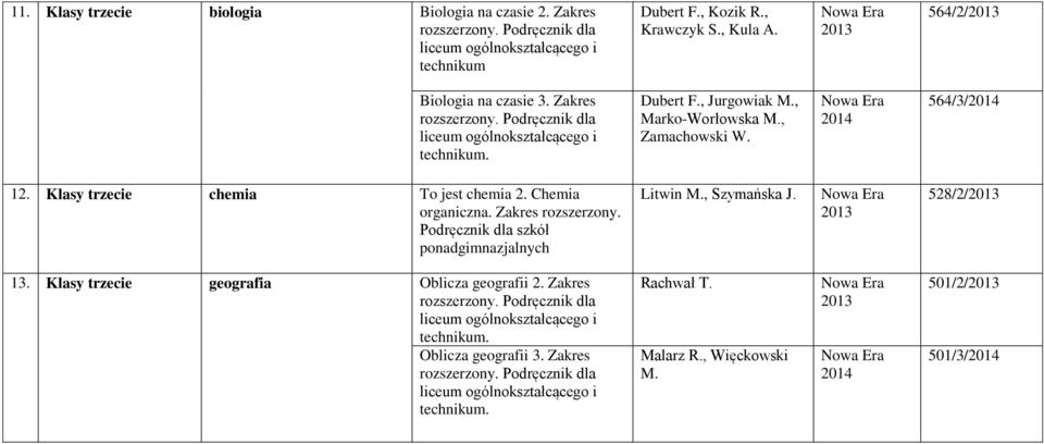 Klasy trzecie chemia To jest chemia 2. Chemia organiczna. Zakres. Podręcznik dla szkół ponadgimnazjalnych Litwin M., Szymańska J. 528/2/ 13.