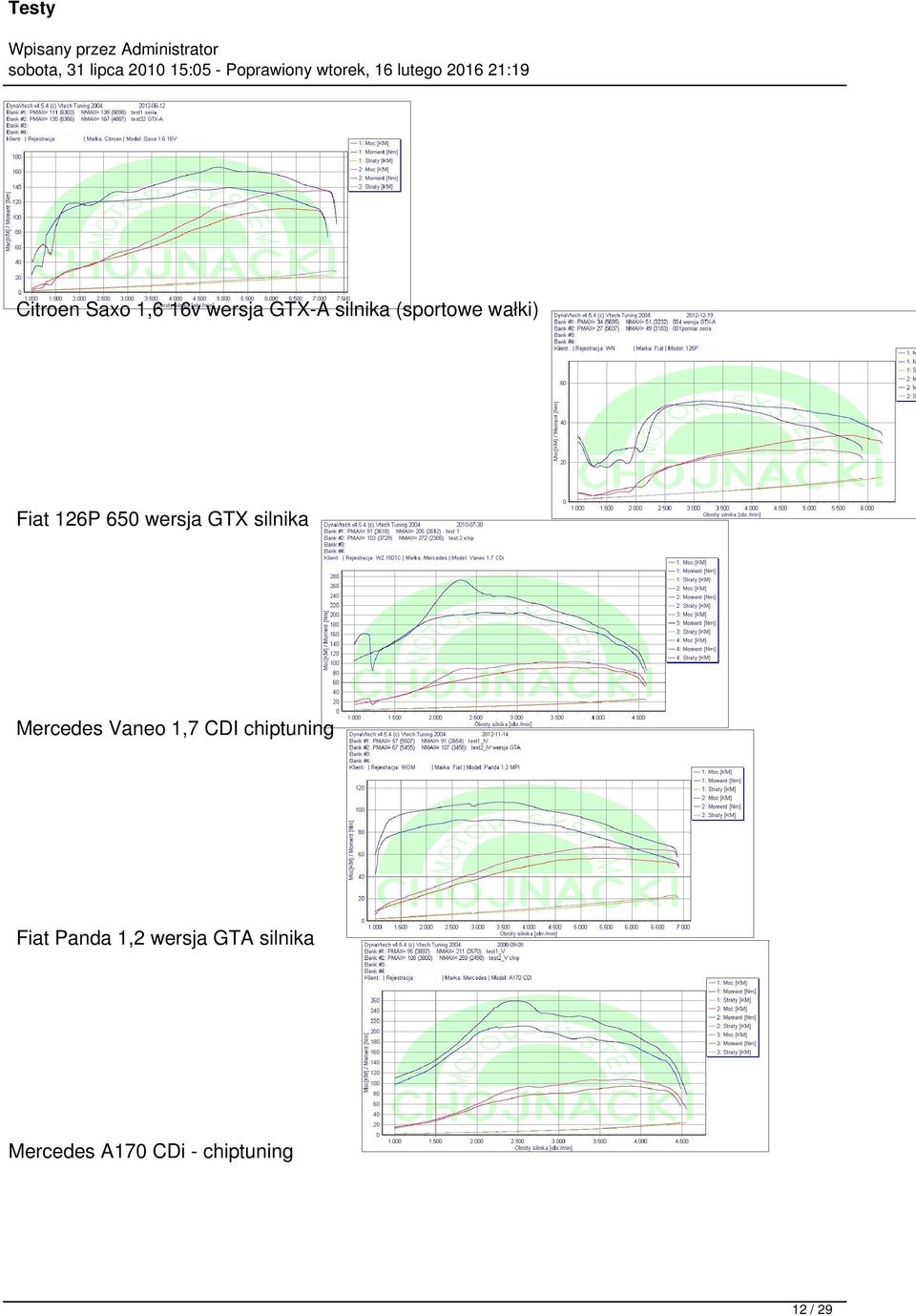 Mercedes Vaneo 1,7 CDI chiptuning Fiat Panda 1,2