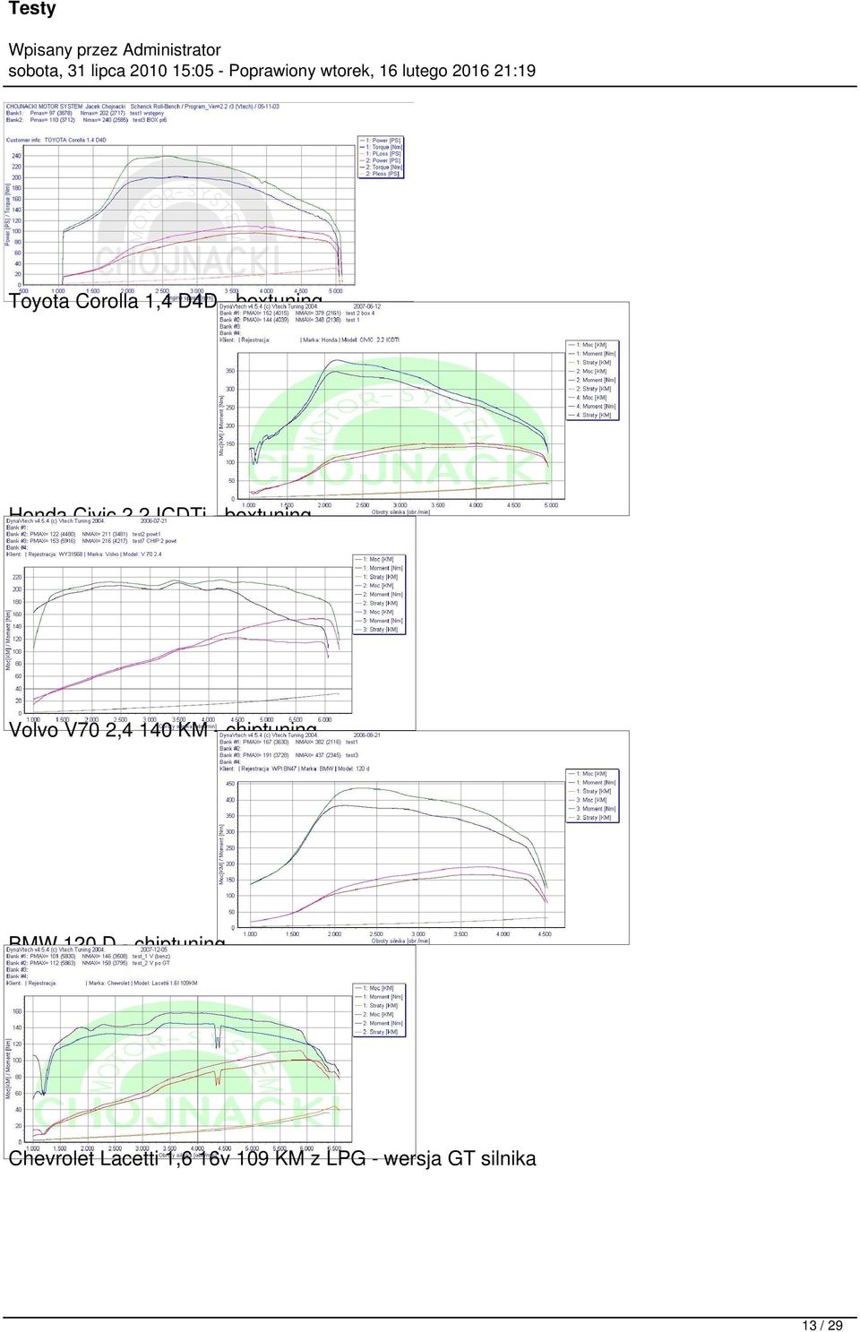 chiptuning BMW 120 D - chiptuning Chevrolet