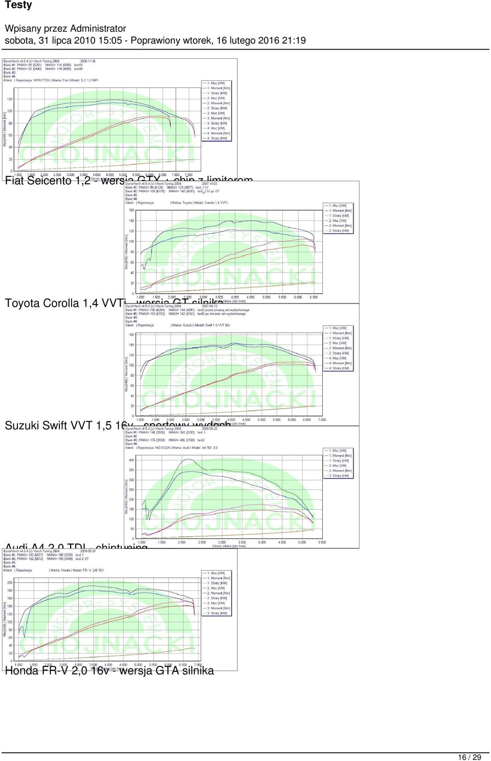 Swift VVT 1,5 16v - sportowy wydech Audi A4 2,0 TDI -