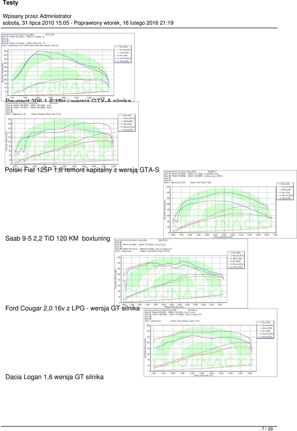 9-5 2,2 TiD 120 KM boxtuning Ford Cougar 2,0 16v z