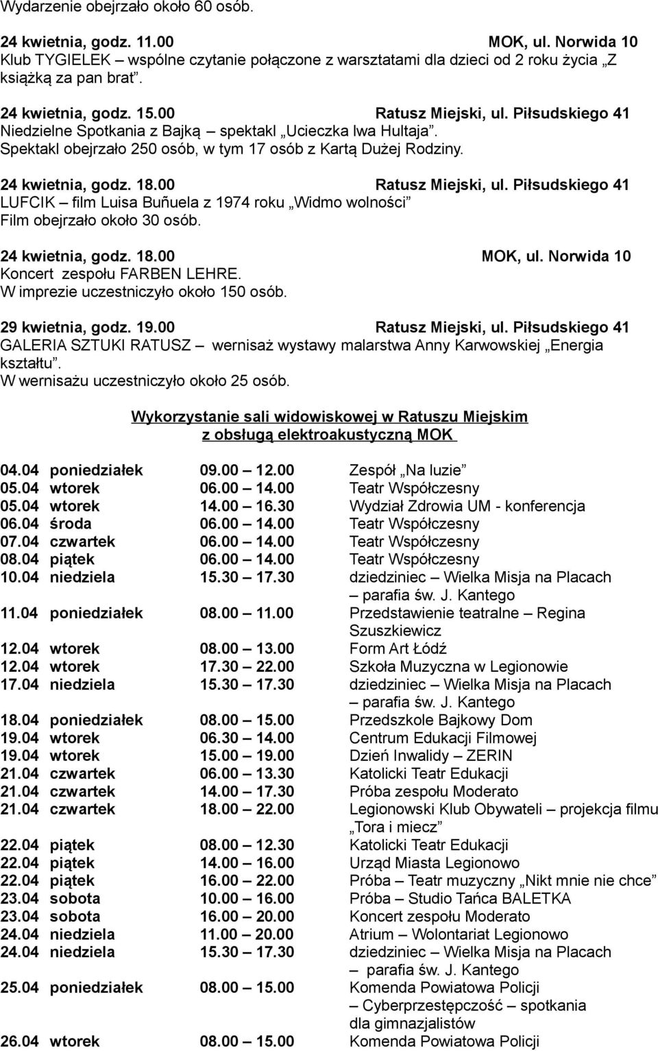 24 kwietnia, godz. 18.00 Ratusz Miejski, ul. Piłsudskiego 41 LUFCIK film Luisa Bunuela z 1974 roku Widmo wolności Film obejrzało około 30 osób. 24 kwietnia, godz. 18.00 MOK, ul.