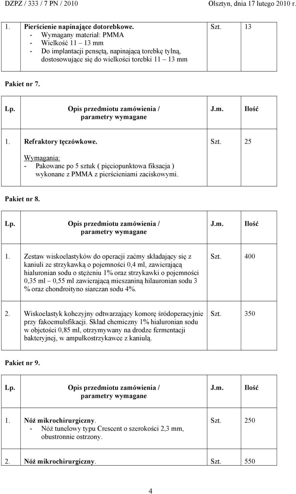 Zestaw wiskoelastyków do operacji zaćmy składający się z kaniuli ze strzykawką o pojemności 0,4 ml, zawierającą hialuronian sodu o stężeniu 1% oraz strzykawki o pojemności 0,35 ml 0,55 ml zawierającą