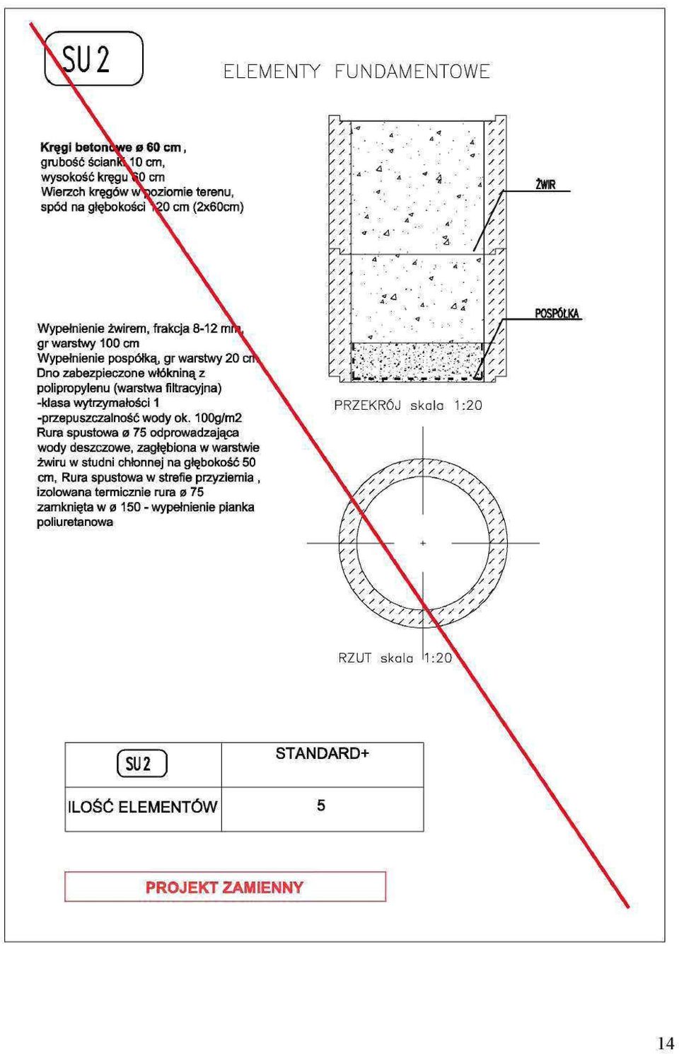 zabezpieczone włókniną z polipropylenu (warstwa filtracyjna) -klasa wytrzymałości 1 -przepuszczalność wody ok.