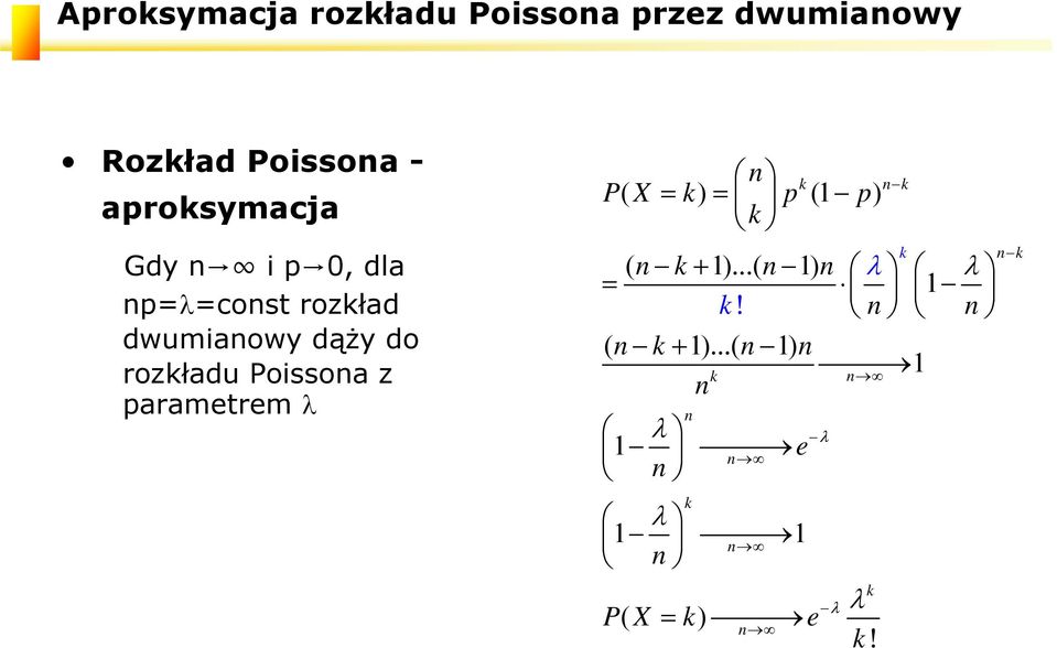 rozkładu Poissoa z parametrem λ k PX ( k) p(1 p) k ( k+ 1).
