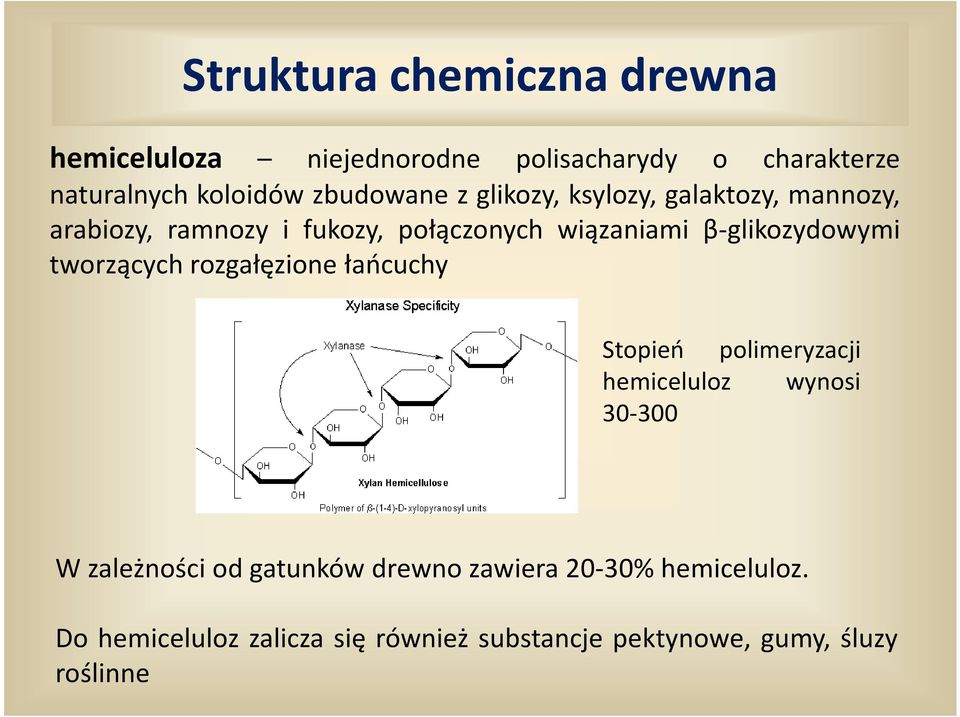 β-glikozydowymi tworzących rozgałęzione łańcuchy Stopień polimeryzacji hemiceluloz wynosi 30-300 W zależności