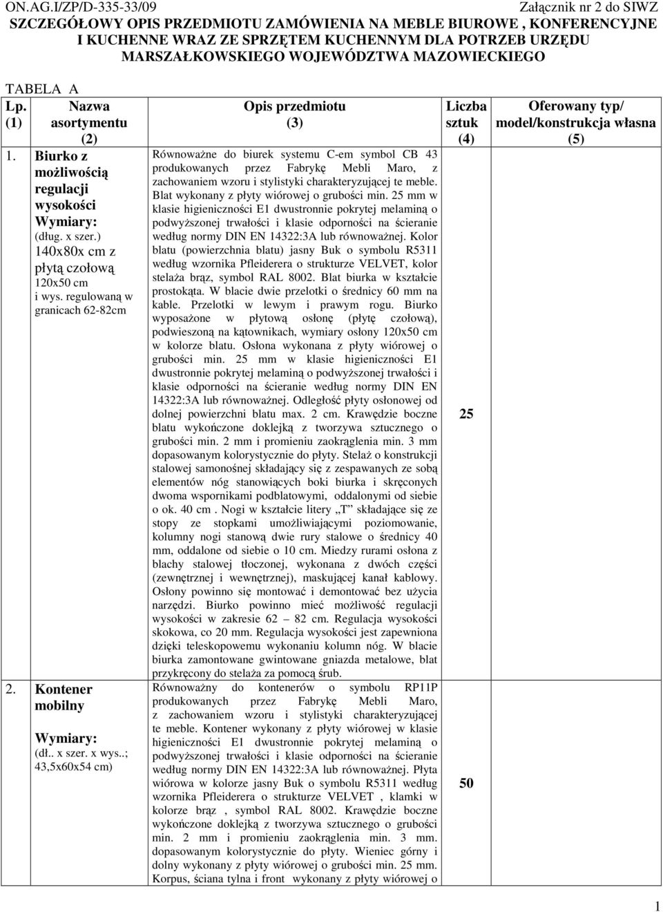 .; 43,5x60x54 cm) Opis przedmiotu (3) Równowane do biurek systemu C-em symbol CB 43 produkowanych przez Fabryk Mebli Maro, z Blat wykonany z płyty wiórowej o gruboci min.